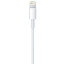 Apple Lightning to USB-C (1m) (MK0X2), отзывы, цены | Фото 3