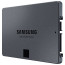 SSD накопитель Samsung 860 QVO 4 TB (MZ-76Q4T0BW), отзывы, цены | Фото 4