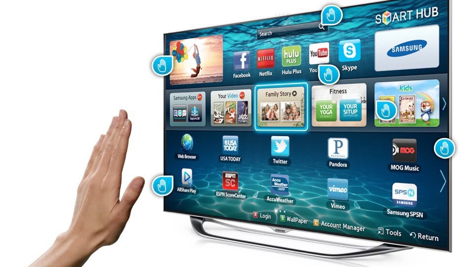 Smart TV от Самсунг